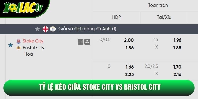 Tỷ lệ kèo giữa Stoke City vs Bristol City Tỷ lệ kèo giữa Stoke City vs Bristol City