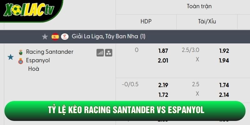 Tỷ lệ kèo Racing Santander vs Espanyol