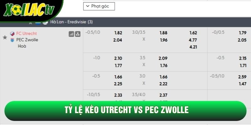 Utrecht vs Pec Zwolle quyết chiến